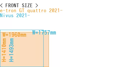 #e-tron GT quattro 2021- + Nivus 2021-